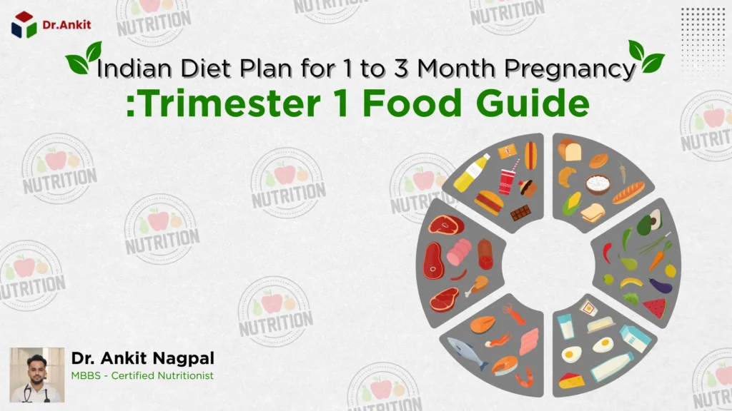 Indian Diet Plan for 1 to 3 Month Pregnancy Trimester 1 Food Guide